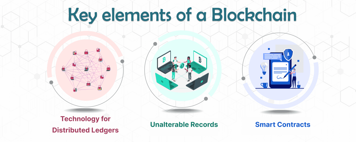 key-elements-of-a-blockchain