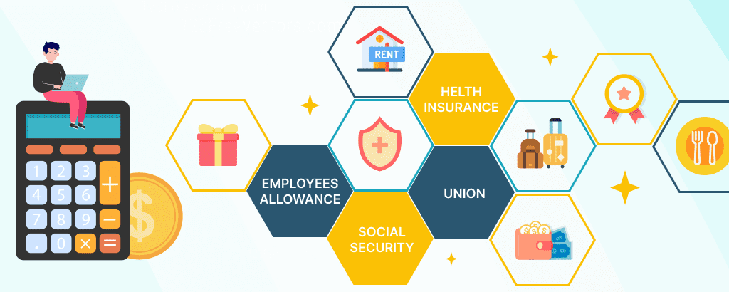 Compensation-Benefits