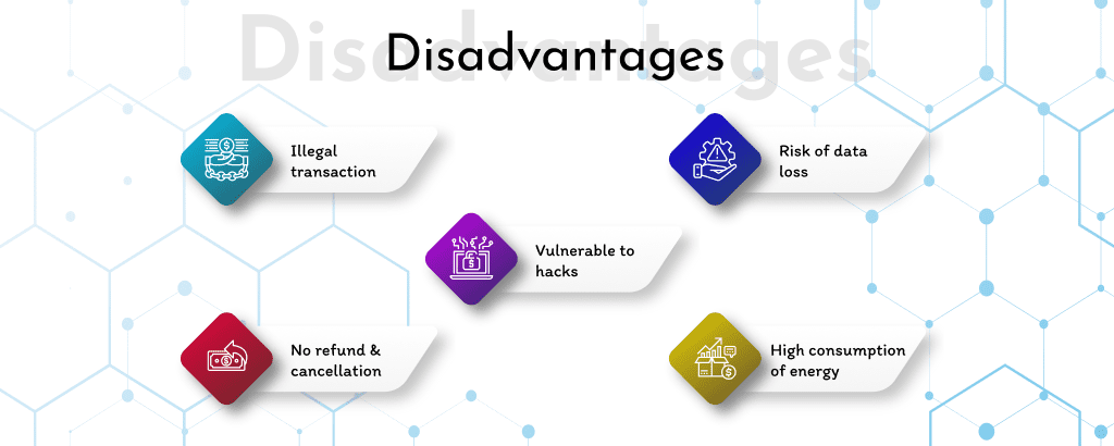 Dis-Advantages