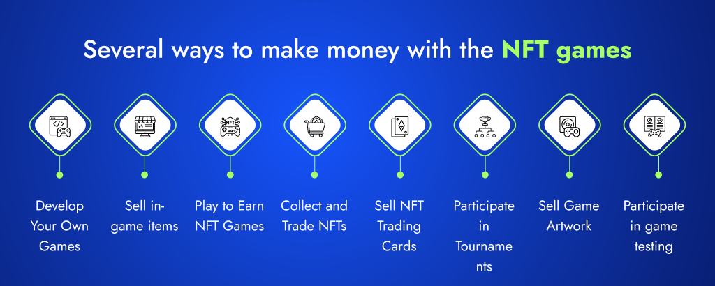 Several-ways-to-make-money-with-the-NFT-games