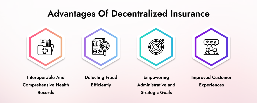 Advantages-Of-Decentralized-Insurance