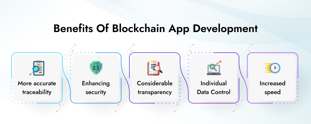 Benefits-Of-Blockchain-App-Development