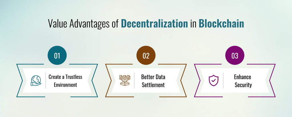 Value-Advantages-of-Decentralization-in-Blockchain_