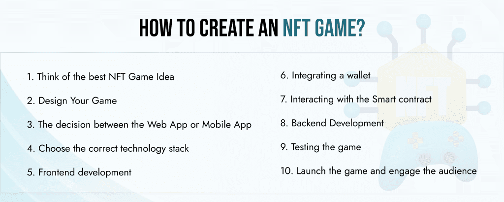 How-To-Create-An-NFT-Game_