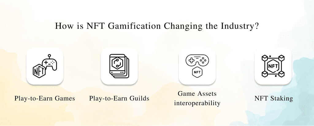 How-is-NFT-Gamification-Changing-the-Industry_
