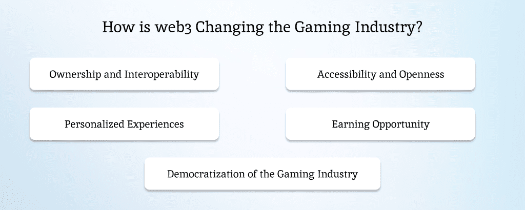 How-is-web3-Changing-the-Gaming-Industry_