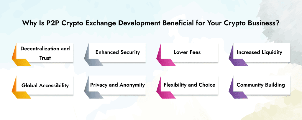 Why-Is-P2P-Crypto-Exchange-Development-Beneficial-for-Your-Crypto-Business_