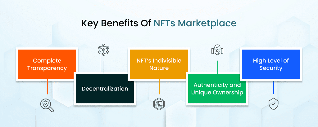 Key-Benefits-Of-NFTs-Marketplace