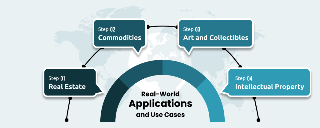 Applications-and-Use-Cases
