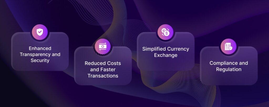 How-Blockchain-is-Bridging-the-Gap-1-1536x615