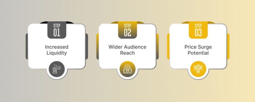 3.Why-Binances-Signal-Matters_-1536x615
