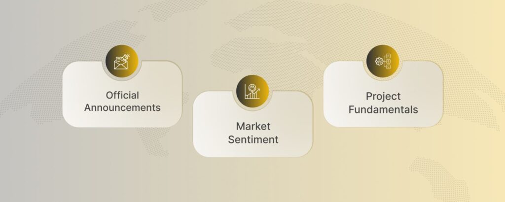 5.What-Should-Investors-Watch_-1536x615