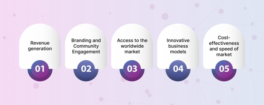 Economic-Opportunities-for-White-Label-NFT-Marketplaces-1536x615