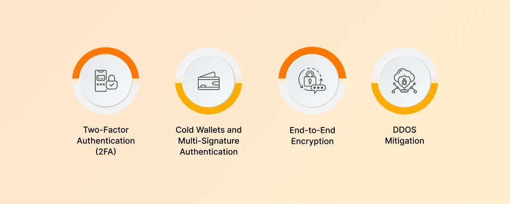 2_security_features_the_foundation_of_trust
