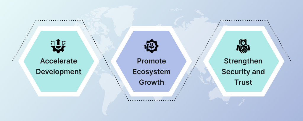 3_implications_for_the_blockchain_ecosystem