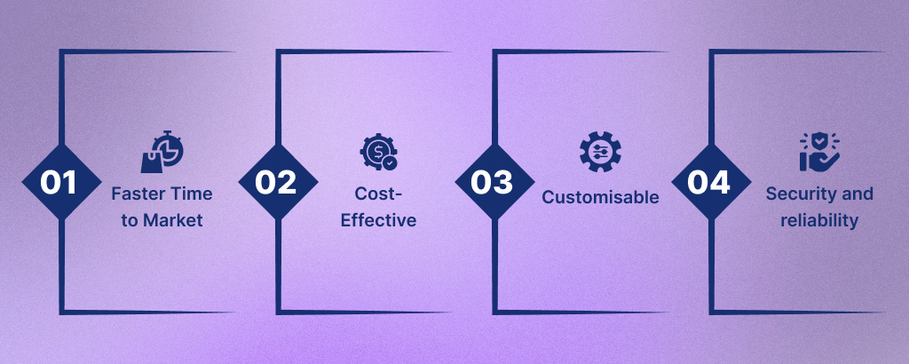 3_why_choose_white_label_nft_solutions_