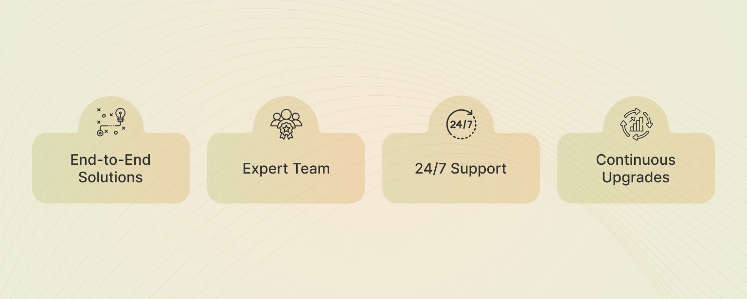 4.Benefits-of-Partnering-with-Rain-Infotech-1536x615