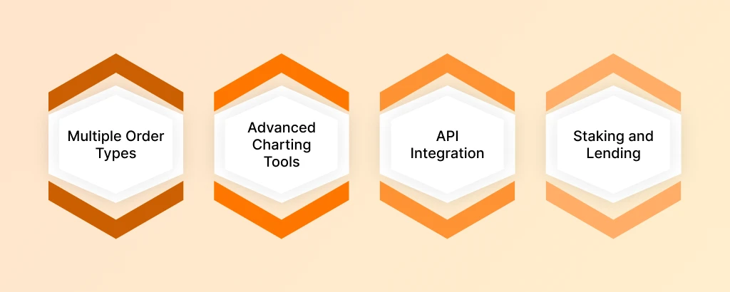 6_trading_features_catering_to_different_trader_needs