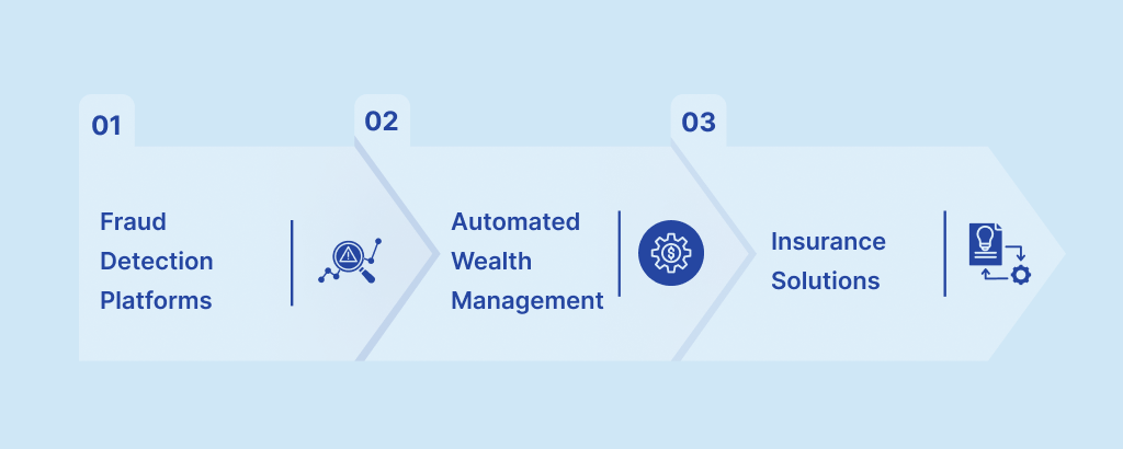 5_transformative_applications_in_today_s_fintech_industry