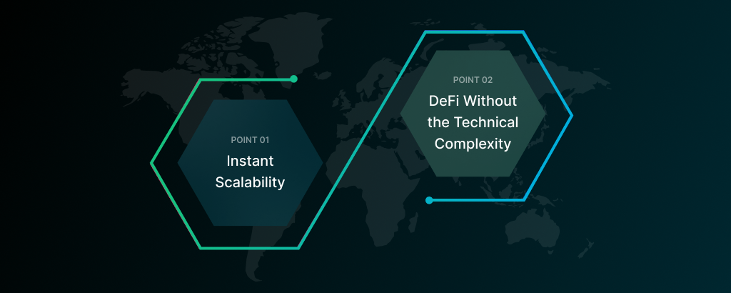 6_how_white_label_staking_enhances_business_competitiveness