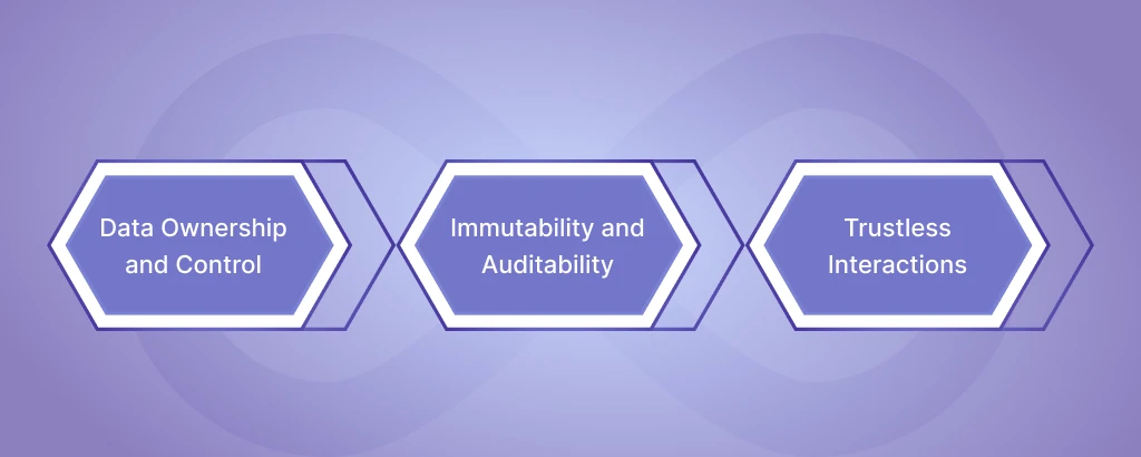 4_enhancing_security_through_decentralization