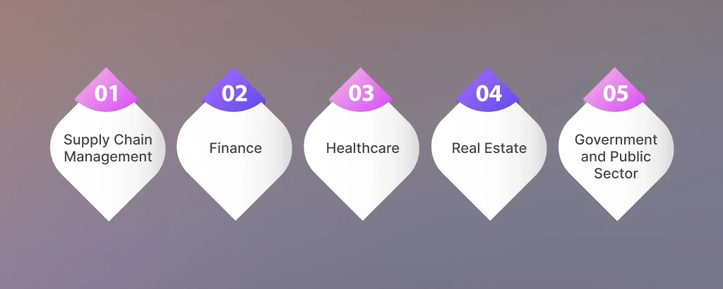 4_how_hyperledger_development_companies_are_transforming_key_industries