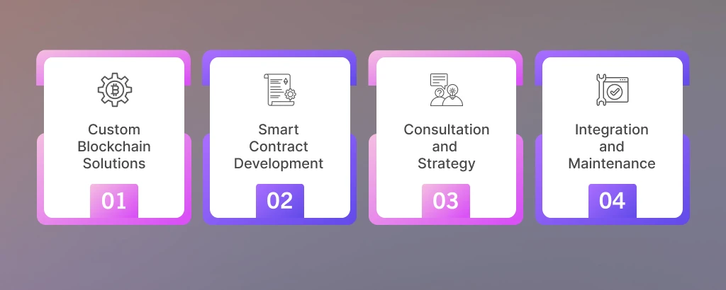 5_the_role_of_hyperledger_development_companies