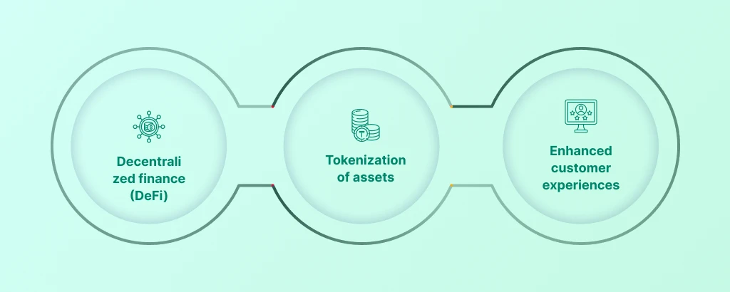 6_unlocking_new_revenue_opportunities