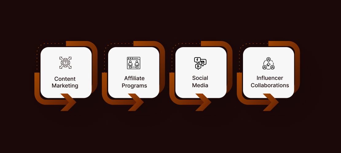 4_optimize_marketing_strategies