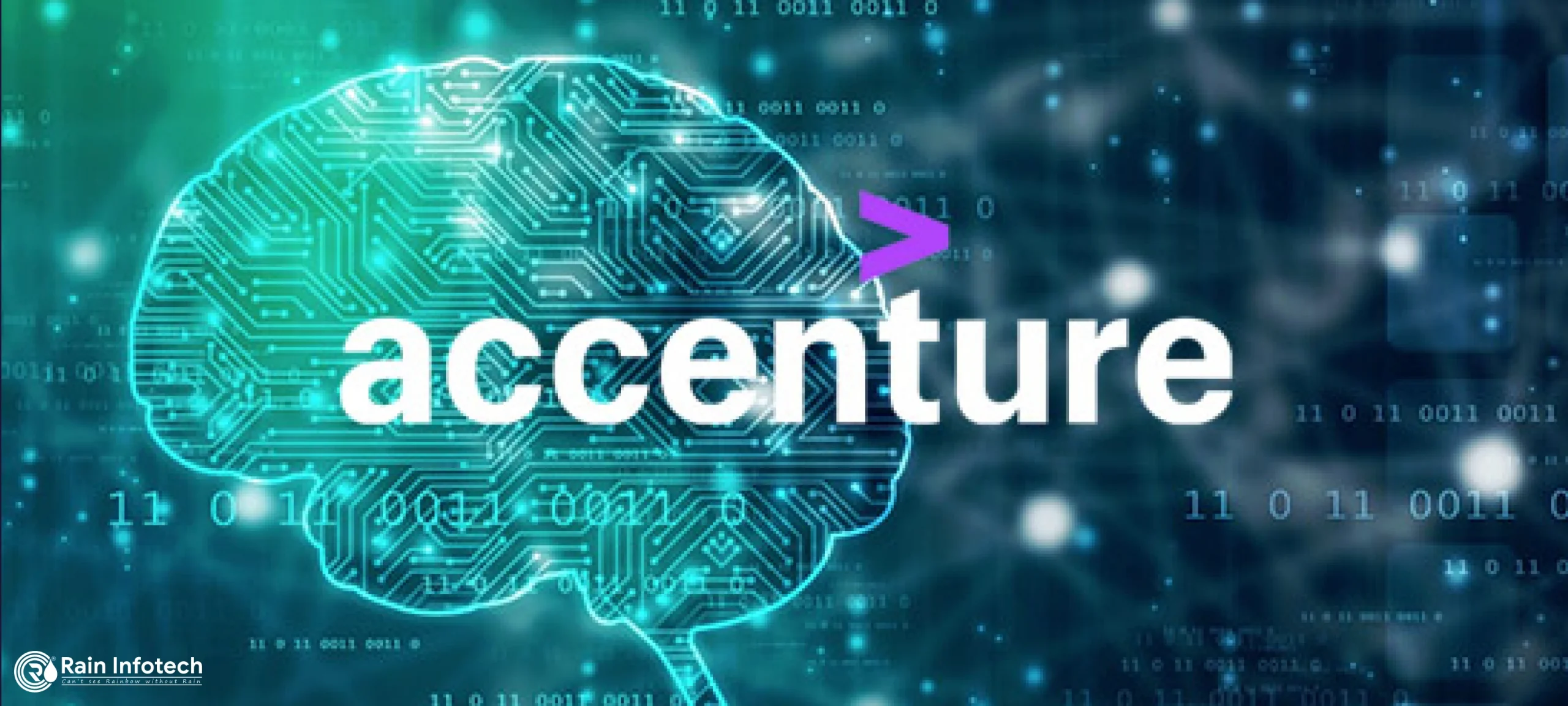 Accenture-AI-scaled