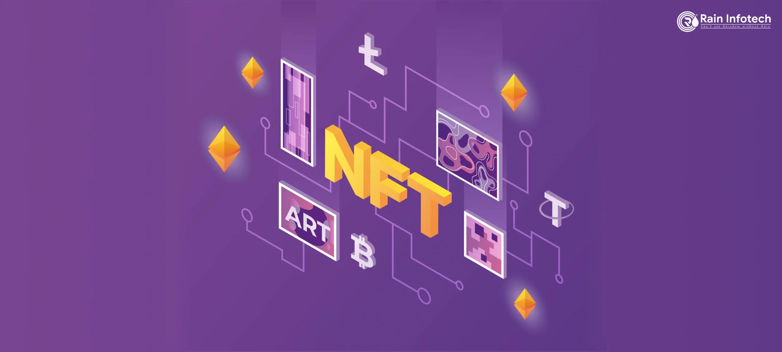 2_what_is_nft_marketplace_development_-1-scaled