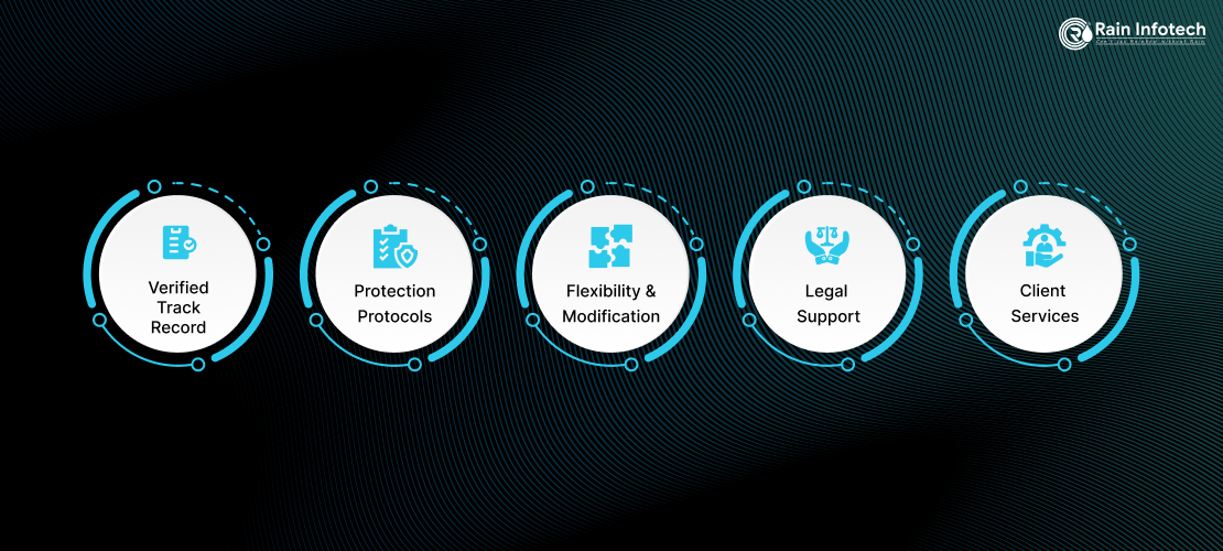 3_choosing_the_development_company_for_a_white_label_crypto_exchange