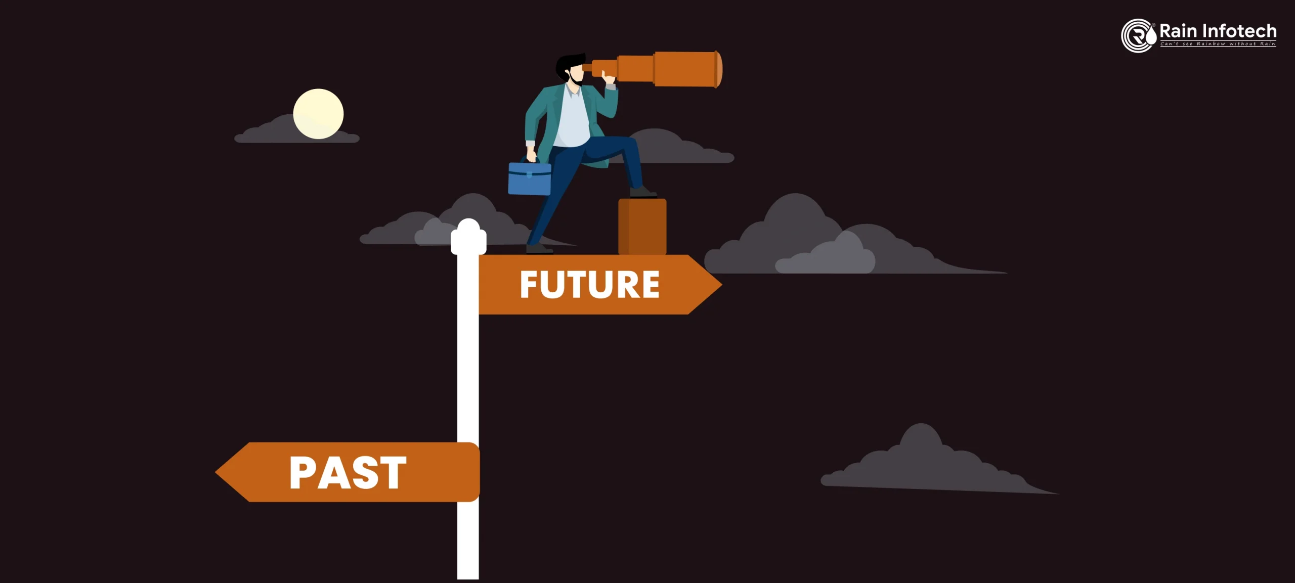 3_future_outlook-1-scaled