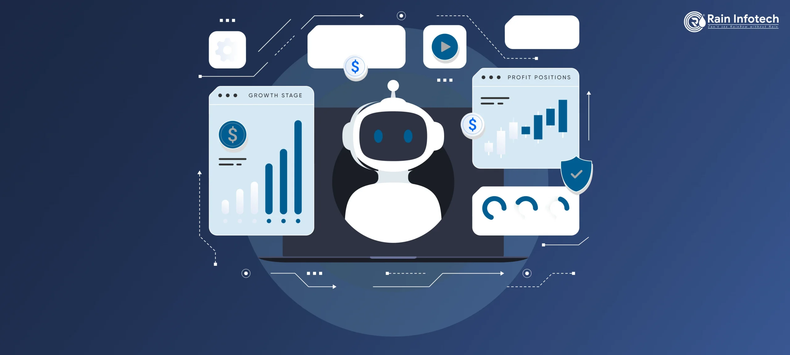 3_benefits_of_ai_workflow_automation-scaled