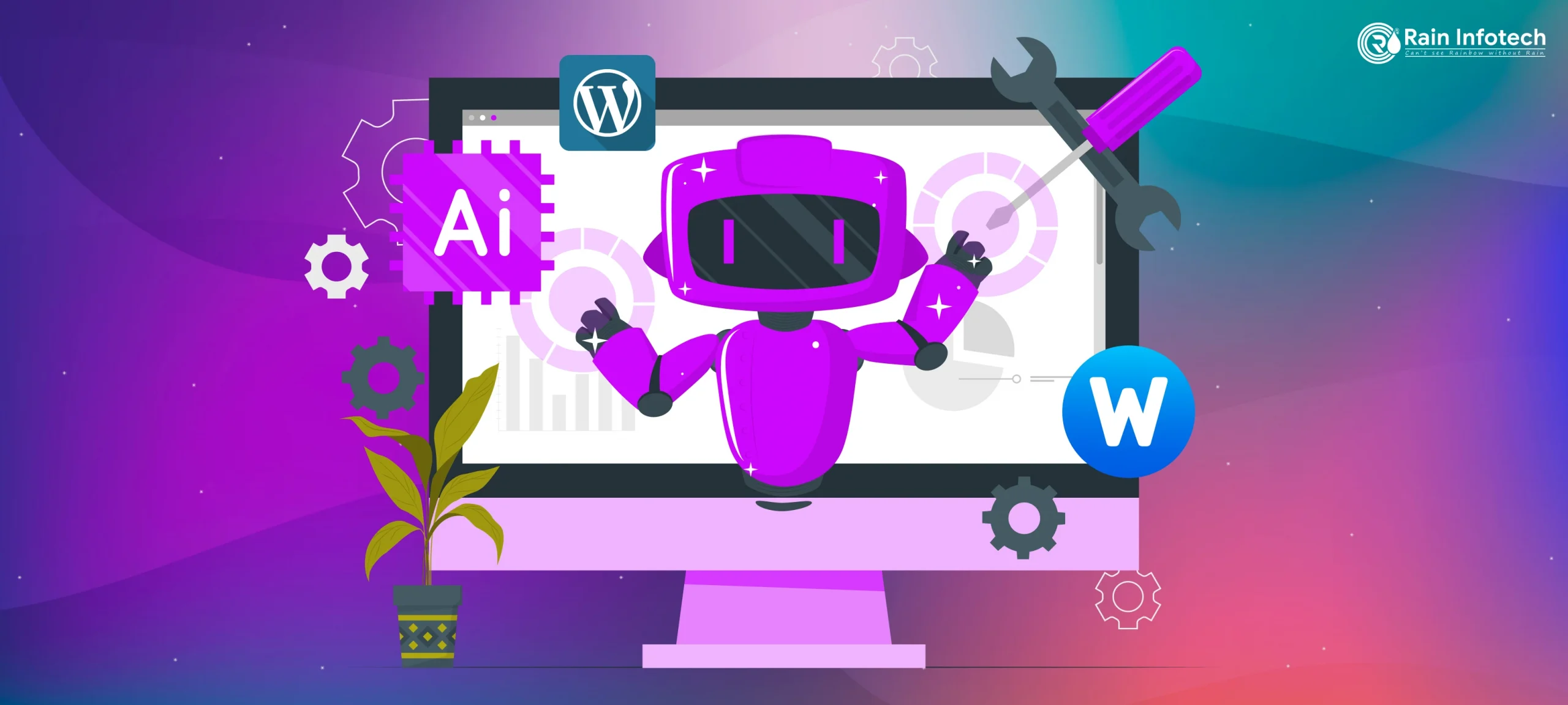 3_indications_your_company_is_prepared_for_ai_wordpress_websites_-scaled