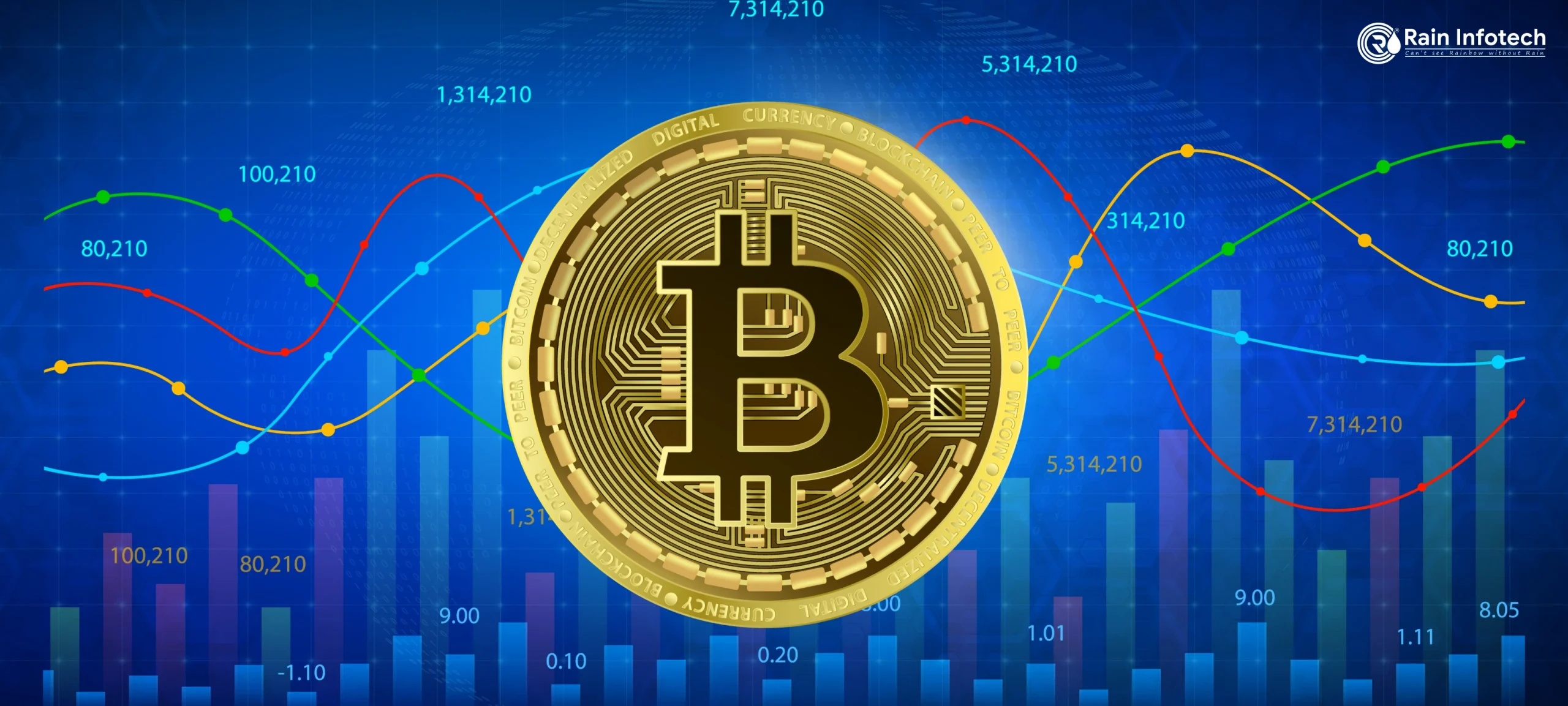 2_strategic_rationale_behind_the_bitcoin_investment-scaled