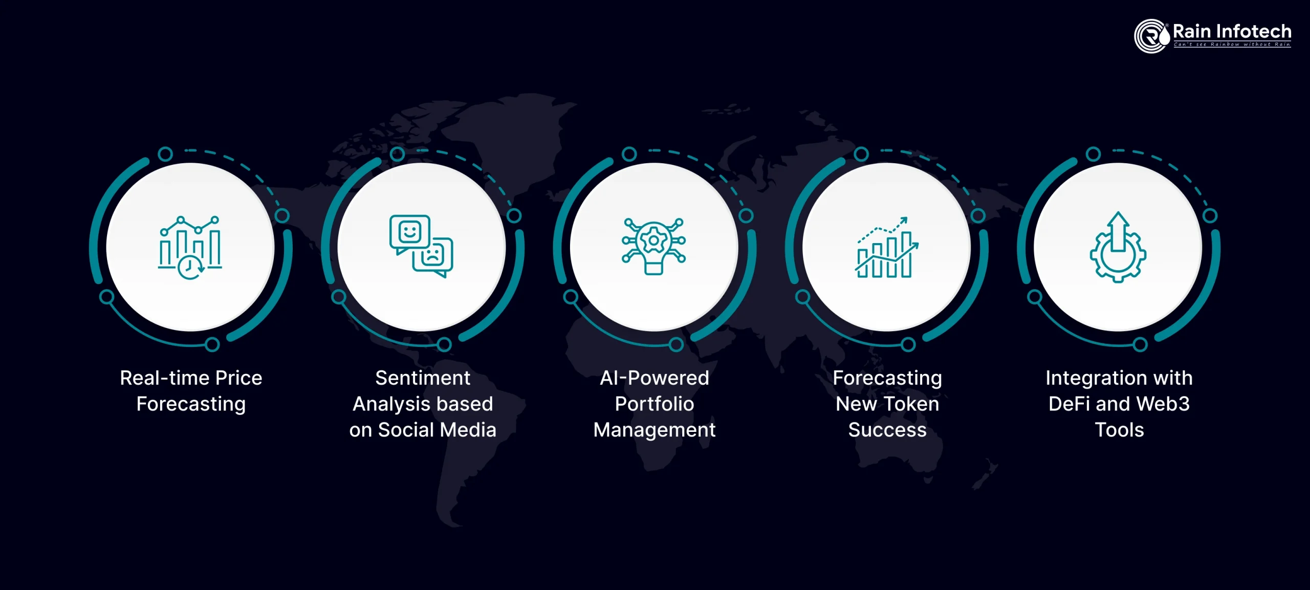 2_key_trends_in_ai_crypto_predictions_for_2025-scaled