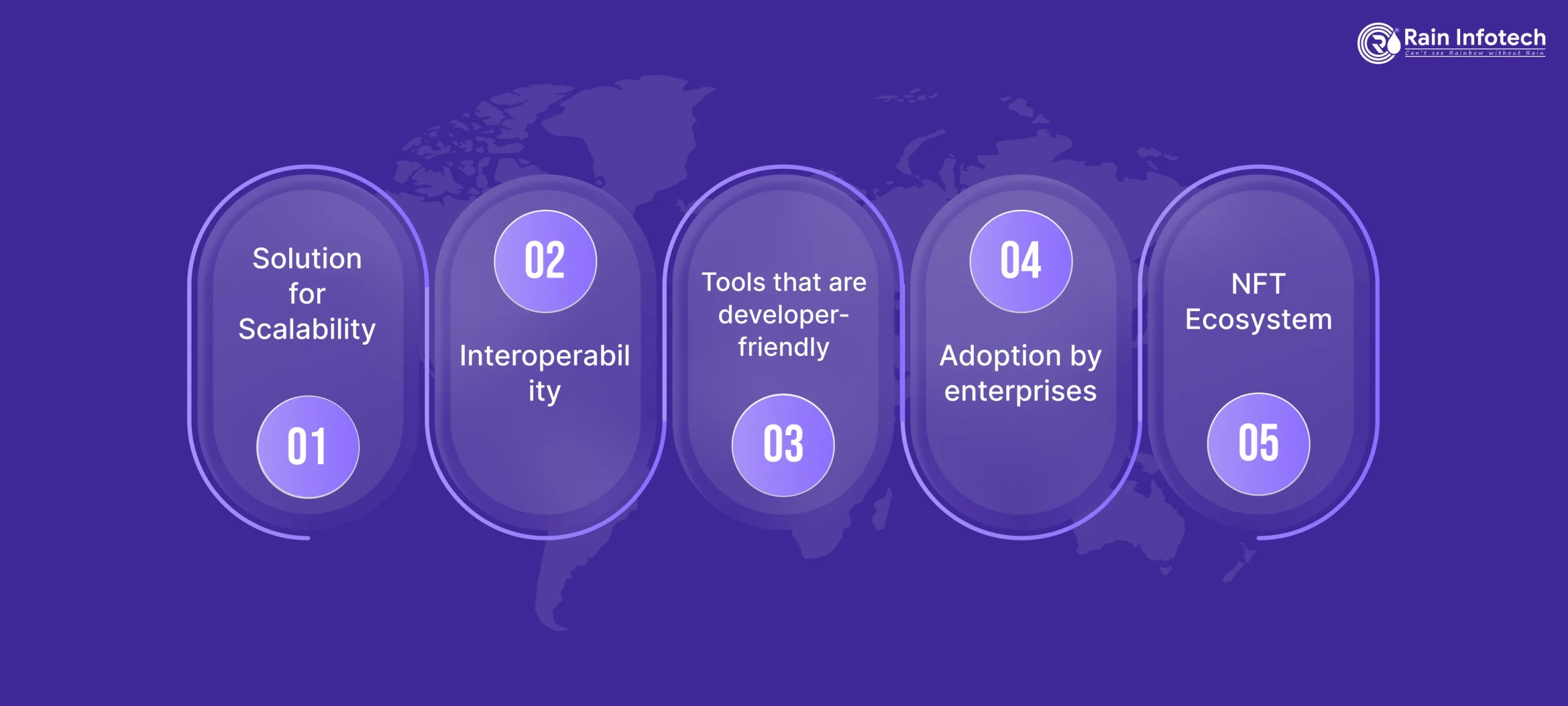 2_the_contributions_of_polygon_to_blockchain_technology_are-scaled