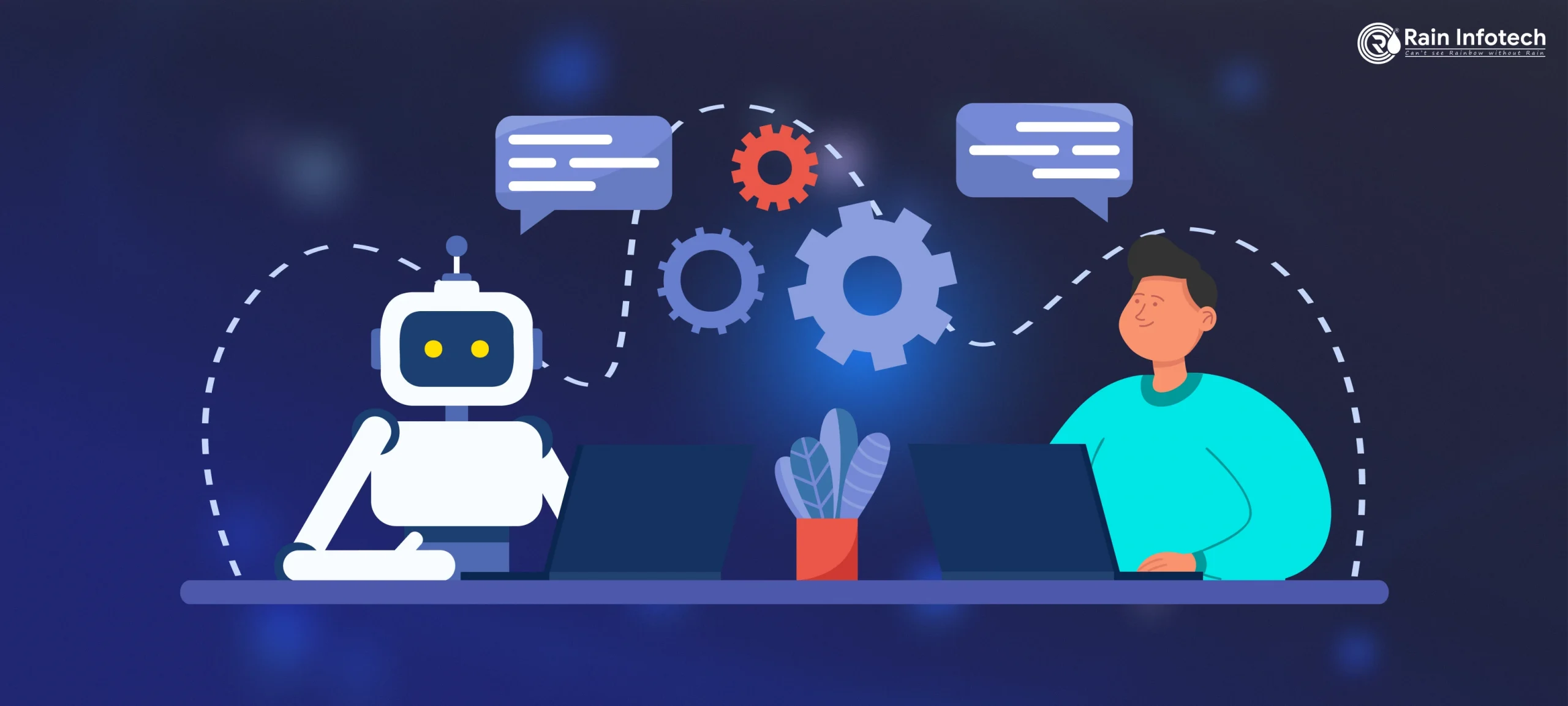 3_how_is_ai_used_in_automation-1-scaled