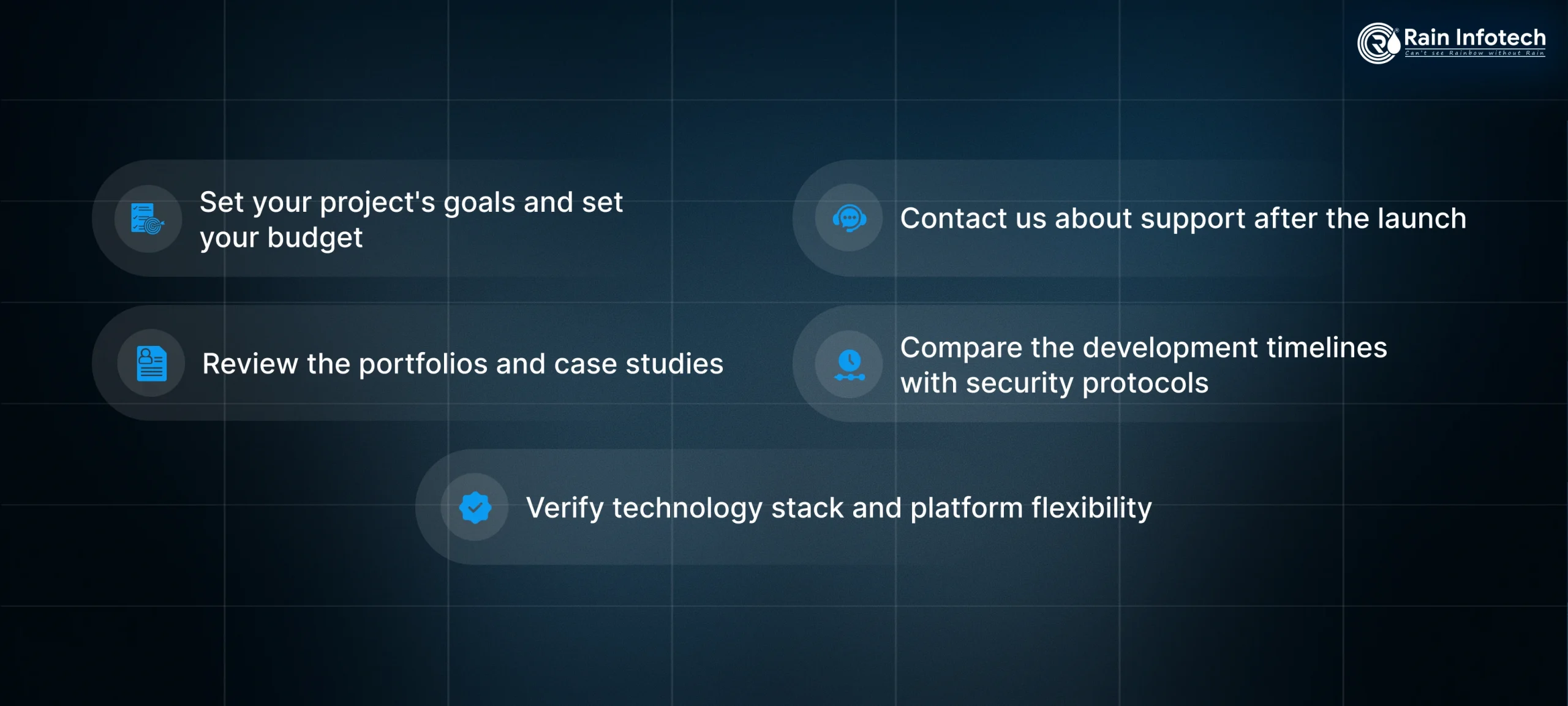 3_how_to_choose_the_right_blockchain_development_partner_-scaled