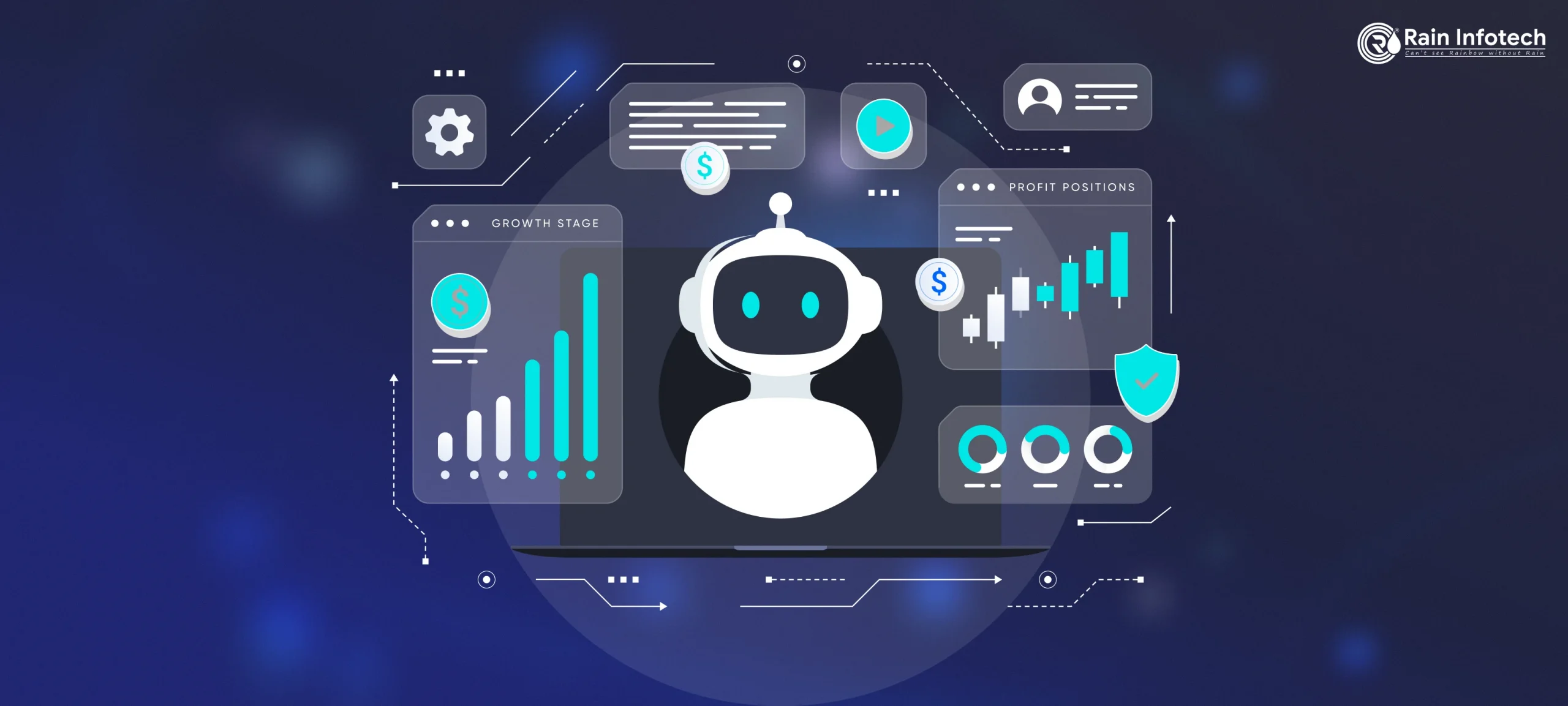4_benefits_of_ai_and_automation-1-scaled