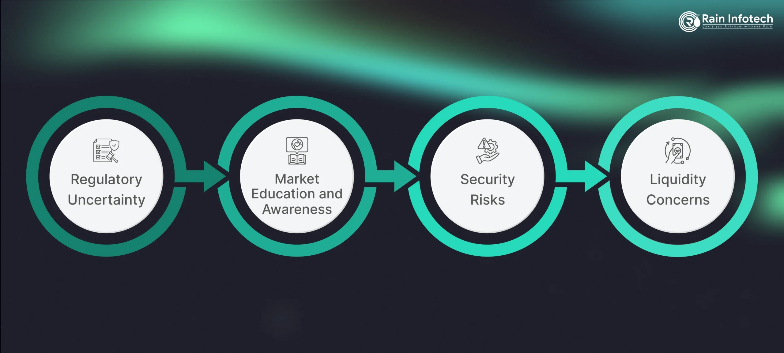 4_challenges_and_considerations_for_spacex_shares-scaled