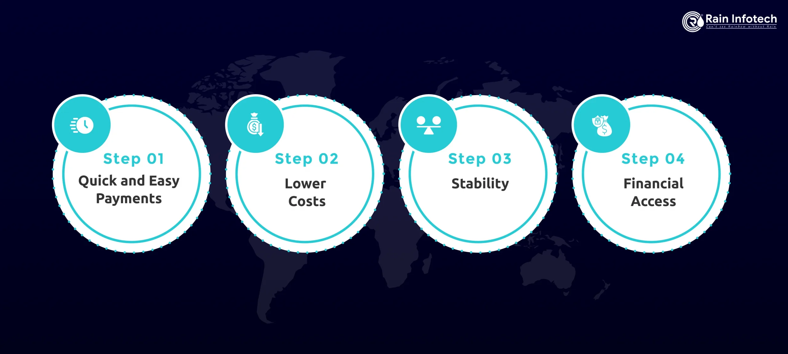 4_how_stablecoins_help_regular_users-scaled