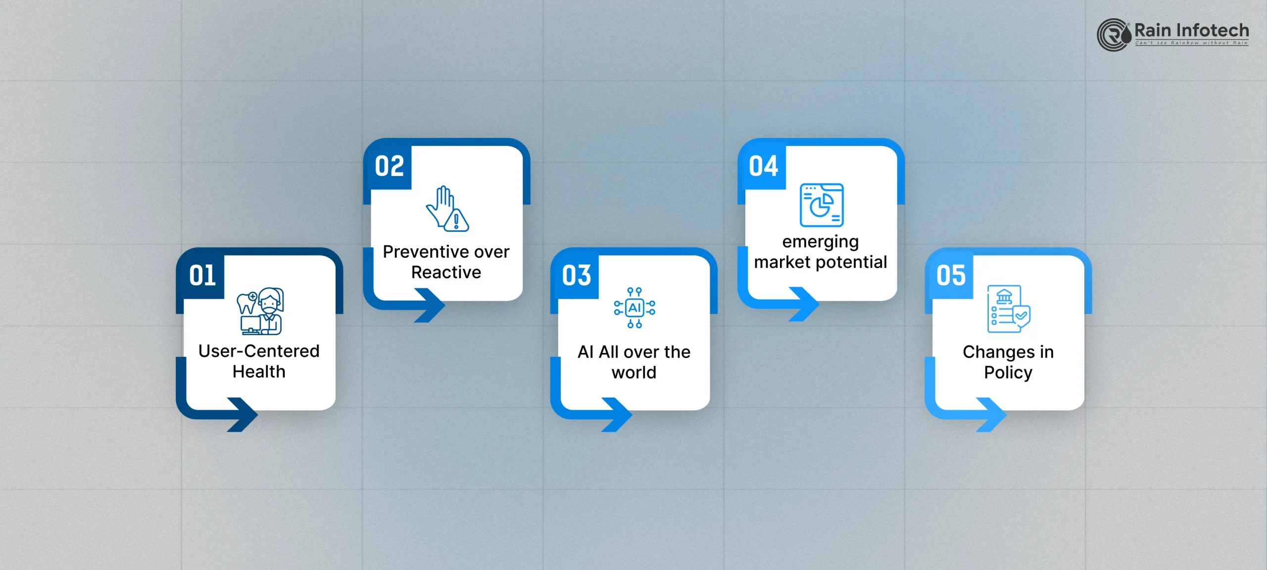 4_what_the_aq_launch_means_for_ai_healthcare_s_future-scaled